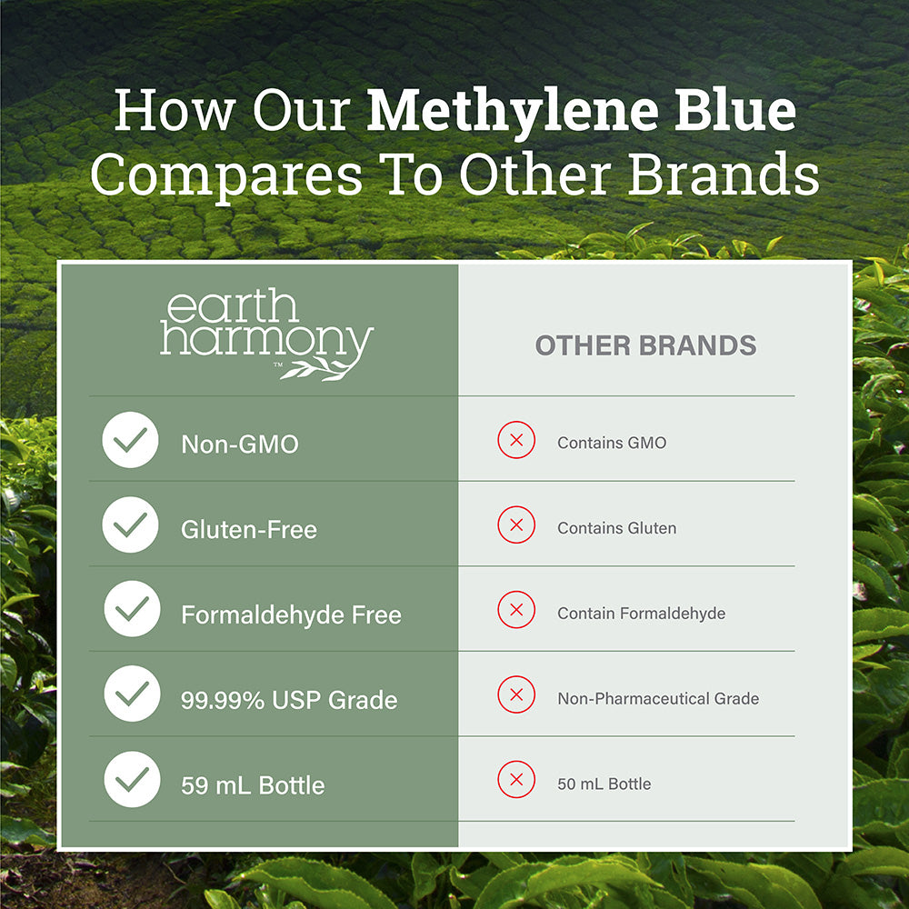 Ultimate Methylene Blue